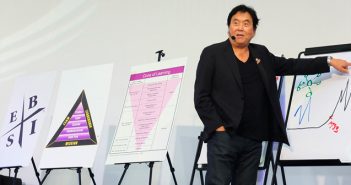 El triángulo de Dueños de Negocio e Inversionistas de Robert Kiyosaki aplicado al MLM