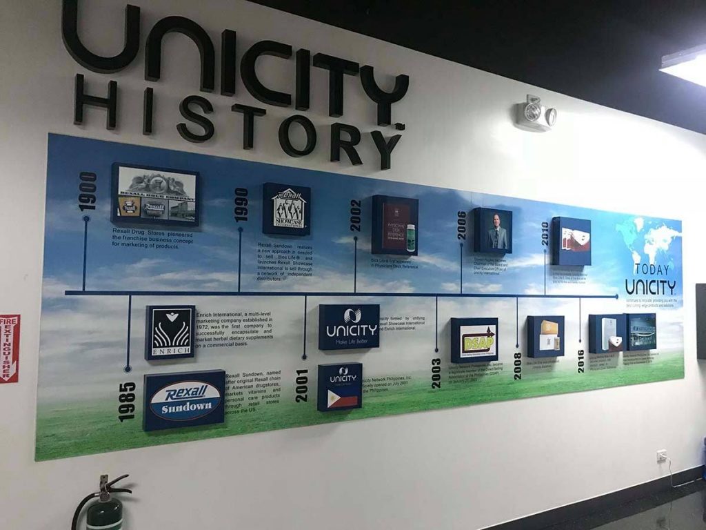 Panel de la historia de Unicity en su sede mundial.